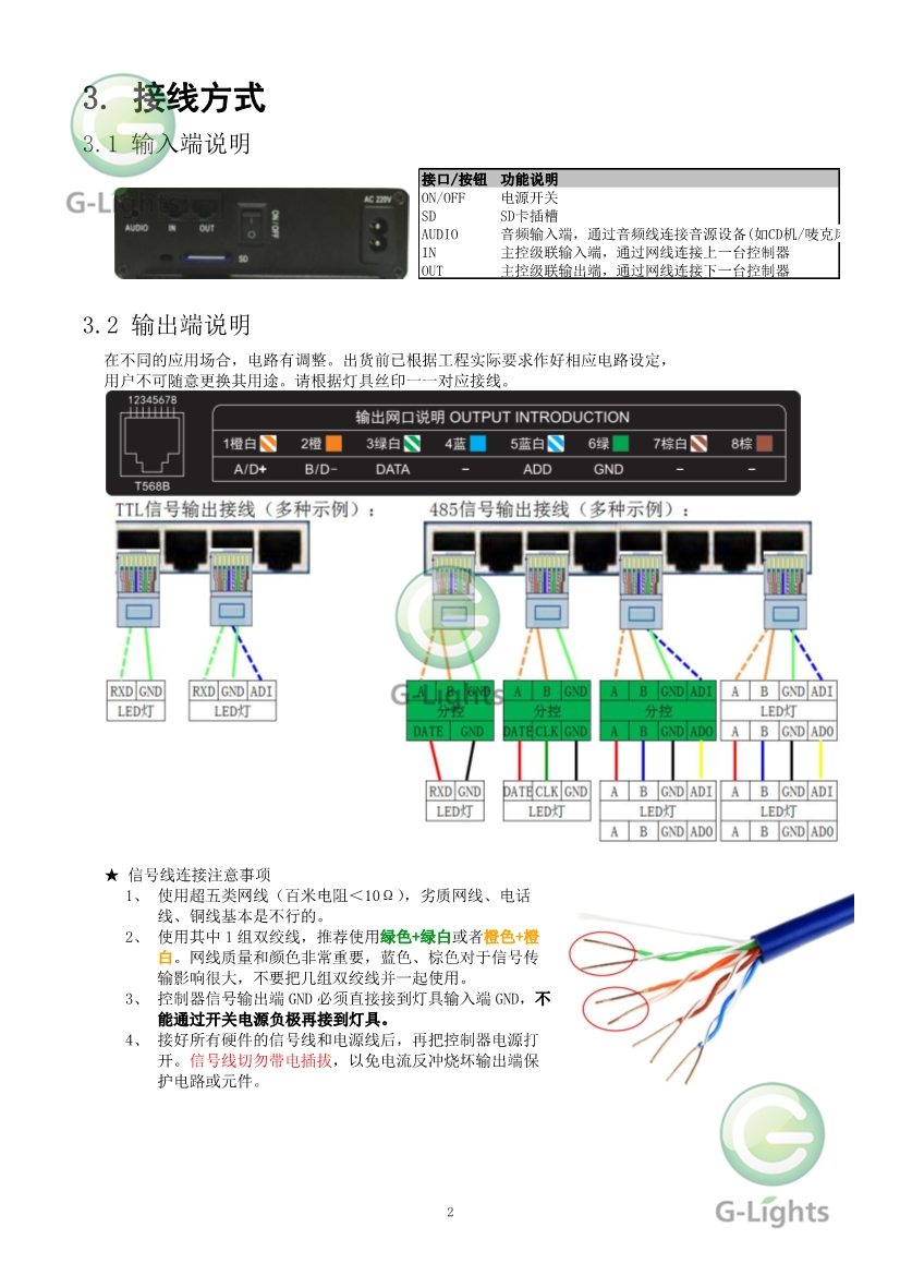 亮化灯具控制器