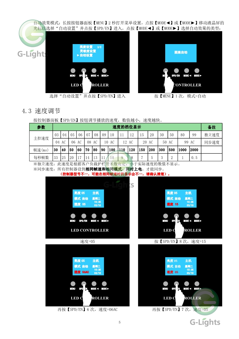 亮化灯具控制器