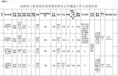 总成绩排名以加试成绩为