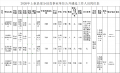 由遴选单位主管部门提交