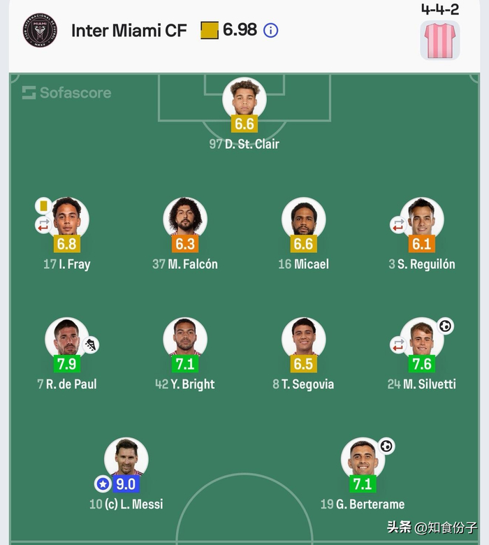 梅西美国友谊赛违约遭起诉 合同条款成焦点